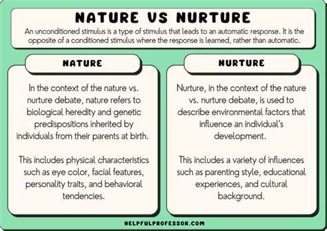 OpenOffice 3. . Nature vs nurture debate in criminology pdf